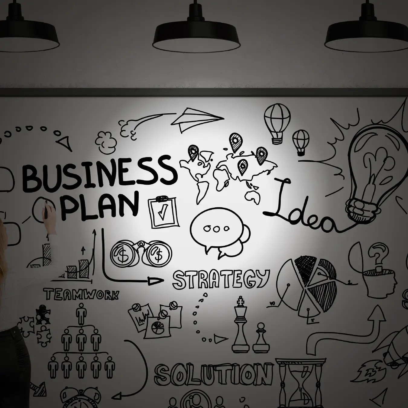 Marketing estratégico y planeación empresarial por Nat Moreno & Co. e INITIUM Strategy.