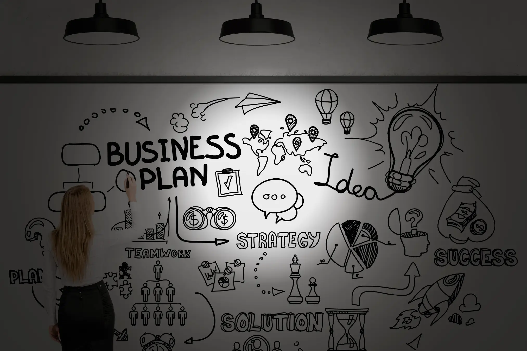 Marketing estratégico y planeación empresarial por Nat Moreno & Co. e INITIUM Strategy.